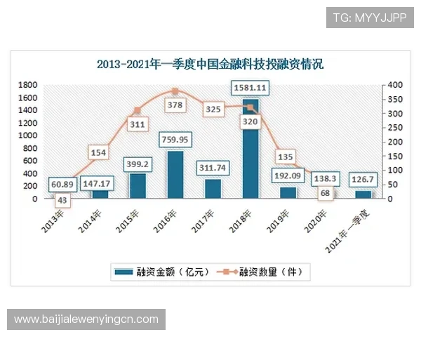 探索PA网站的功能特点及其在行业中的应用前景