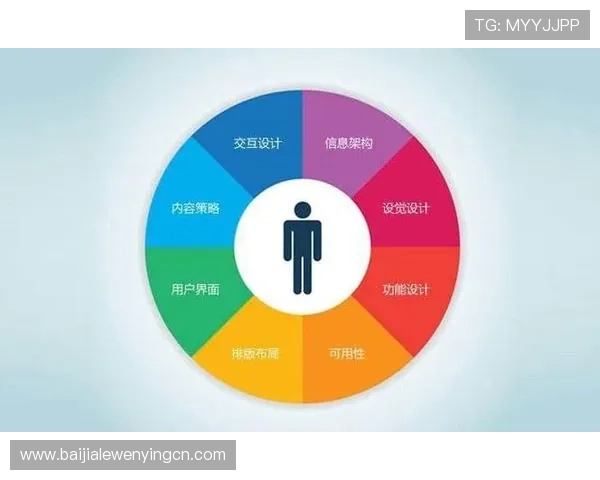 全面解析ag现金网电投网的优势与用户体验提升策略