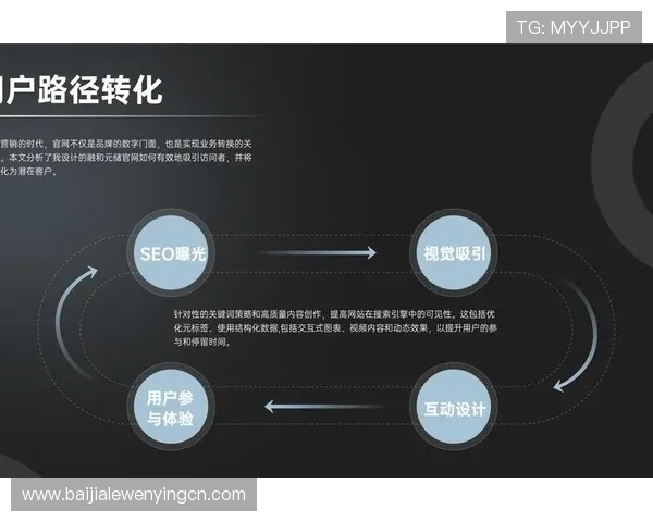 K8视讯公司如何通过技术提升用户体验与市场竞争力