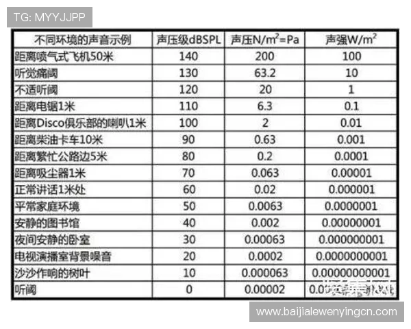 关于db真人是谁所属公司全面揭秘以及其在行业中的地位分析
