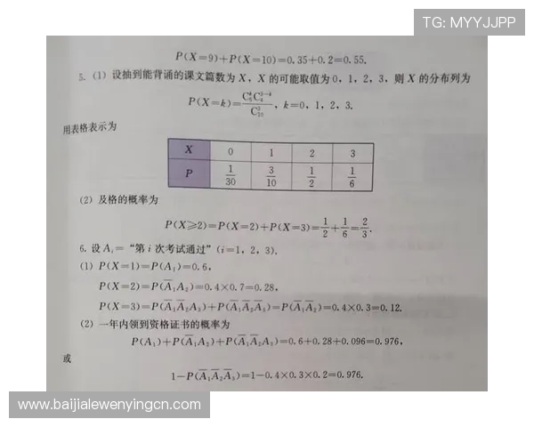 利用ag百家乐预测模型实现盈利的详细步骤，专家指导让你轻松掌握获胜技巧