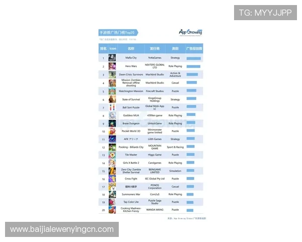 开云体育百家乐官网提供详细的游戏规则介绍,帮助玩家快速掌握玩法 开云体育百家乐官网提供详细的游戏规则介绍,帮助玩家快速掌握玩法