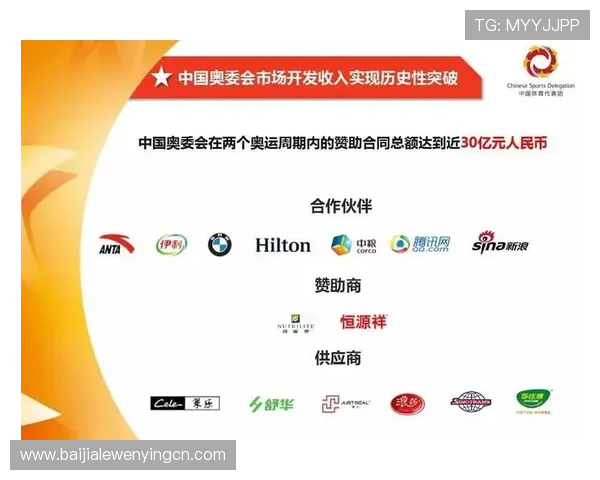 欧博游戏官方网站的合作伙伴与品牌背后实力介绍