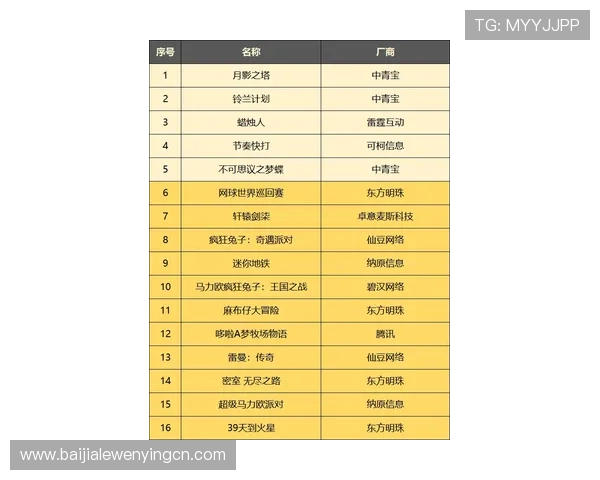 百家乐是什么历史背景及发展趋势分析帮助玩家更好理解游戏魅力 百家乐是什么历史背景及发展趋势分析帮助玩家更好理解游戏魅力