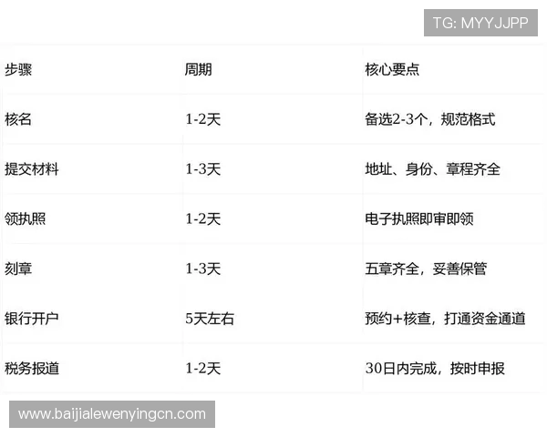 2026年真人对赌注册网址排行榜,优质平台推荐与注册流程全攻略