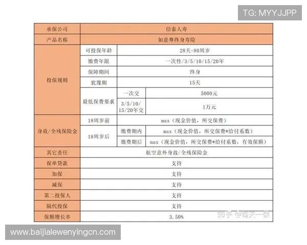 如何在AG真人手机端快速注册账号并安全进行资金存取操作指南
