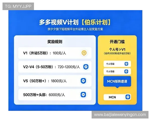 真人斗地主赢话费奖励多多，轻松在线参与每日话费抽奖活动