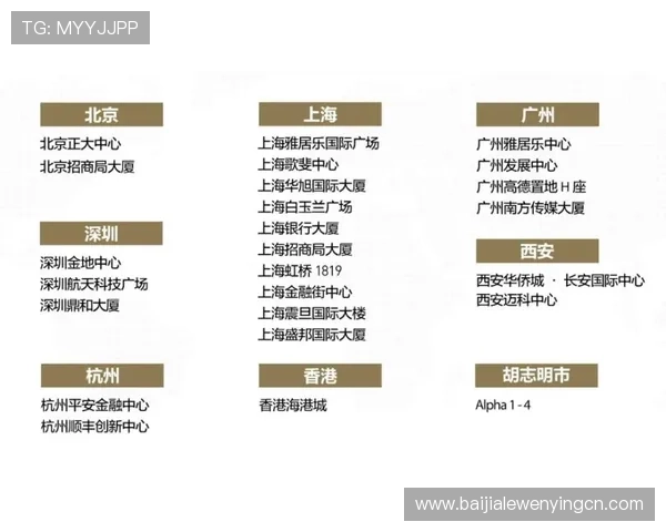 尊龙百家乐VIP会员制度详解享受专属优惠和个性化服务的最佳途径