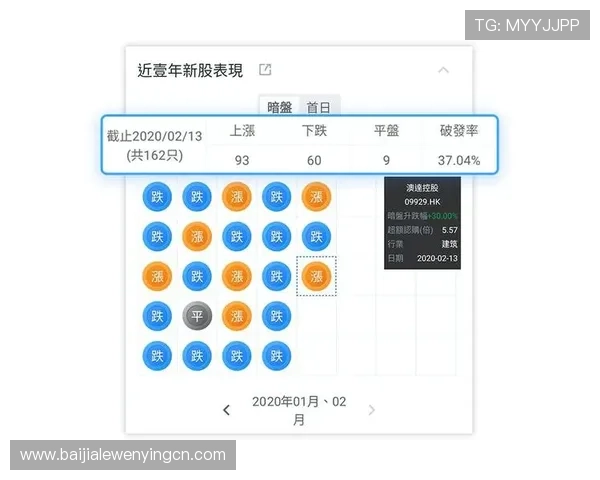 百家乐三株路打法的实战经验总结，帮助新手快速入门并实现盈利