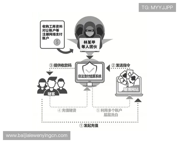 最新真人ag视讯平台推荐与安全保障措施，确保玩家在安全环境中尽情享受游戏乐趣