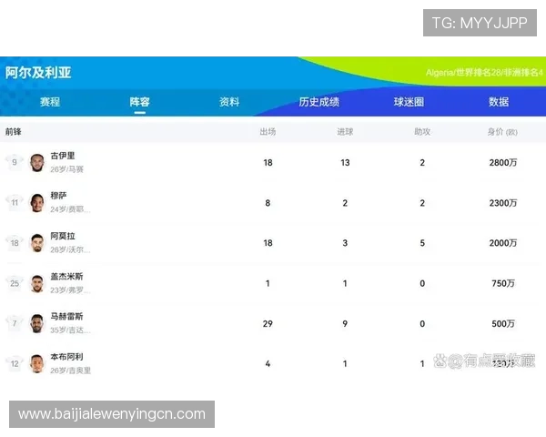 2026年世界杯约旦与阿尔及利亚比赛赛前热点话题与专家预测分析