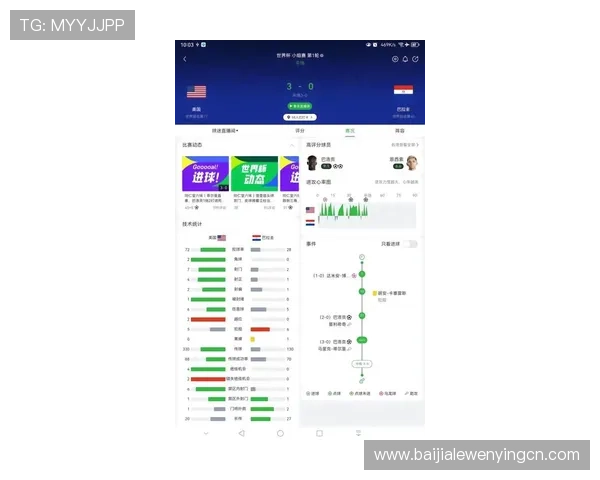 世界杯美国vs巴拉圭最新比分情况,比赛中的关键时刻与战术变化详细报道 世界杯美国vs巴拉圭最新比分情况,比赛中的关键时刻与战术变化详细报道