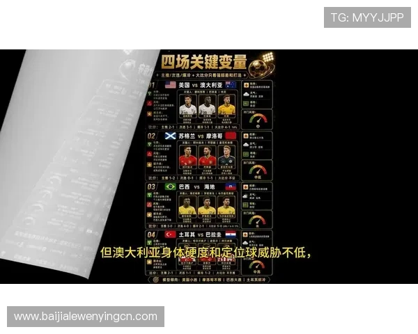 加拿大和波黑在世界杯小组赛中的战绩对比及晋级概率详细分析